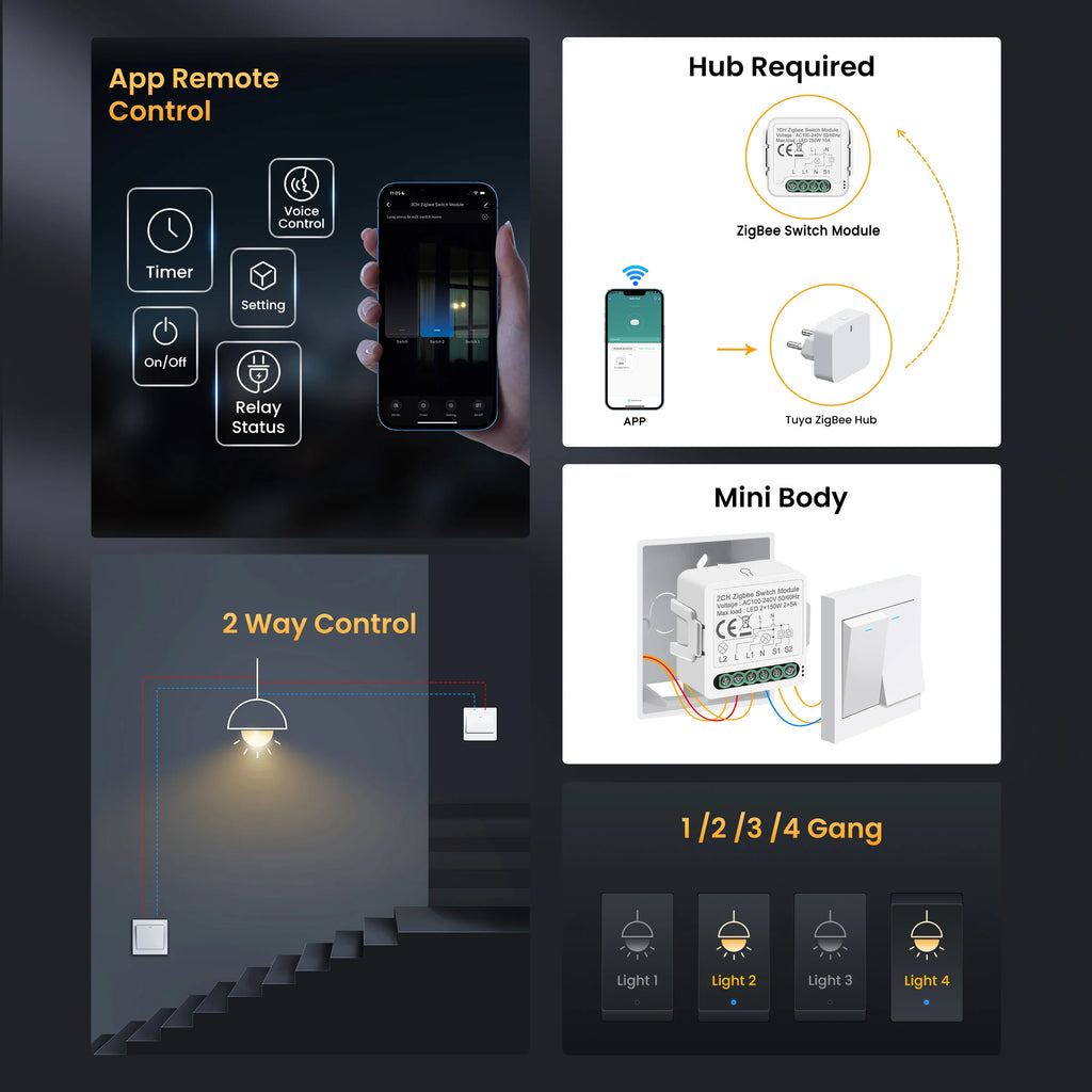 GIRIER Smart ZigBee Switch Module Neutral Wire Required 1/2/3/4CH Breaker Relay Supports 2-way Control Work Tuya Smart Alexa APP