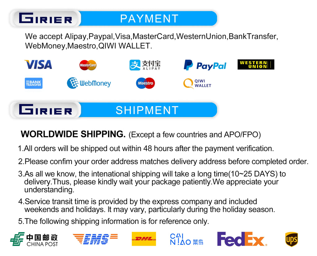 GIRIER Smart ZigBee Switch Module Neutral Wire Required 1/2/3/4CH Breaker Relay Supports 2-way Control Work Tuya Smart Alexa APP