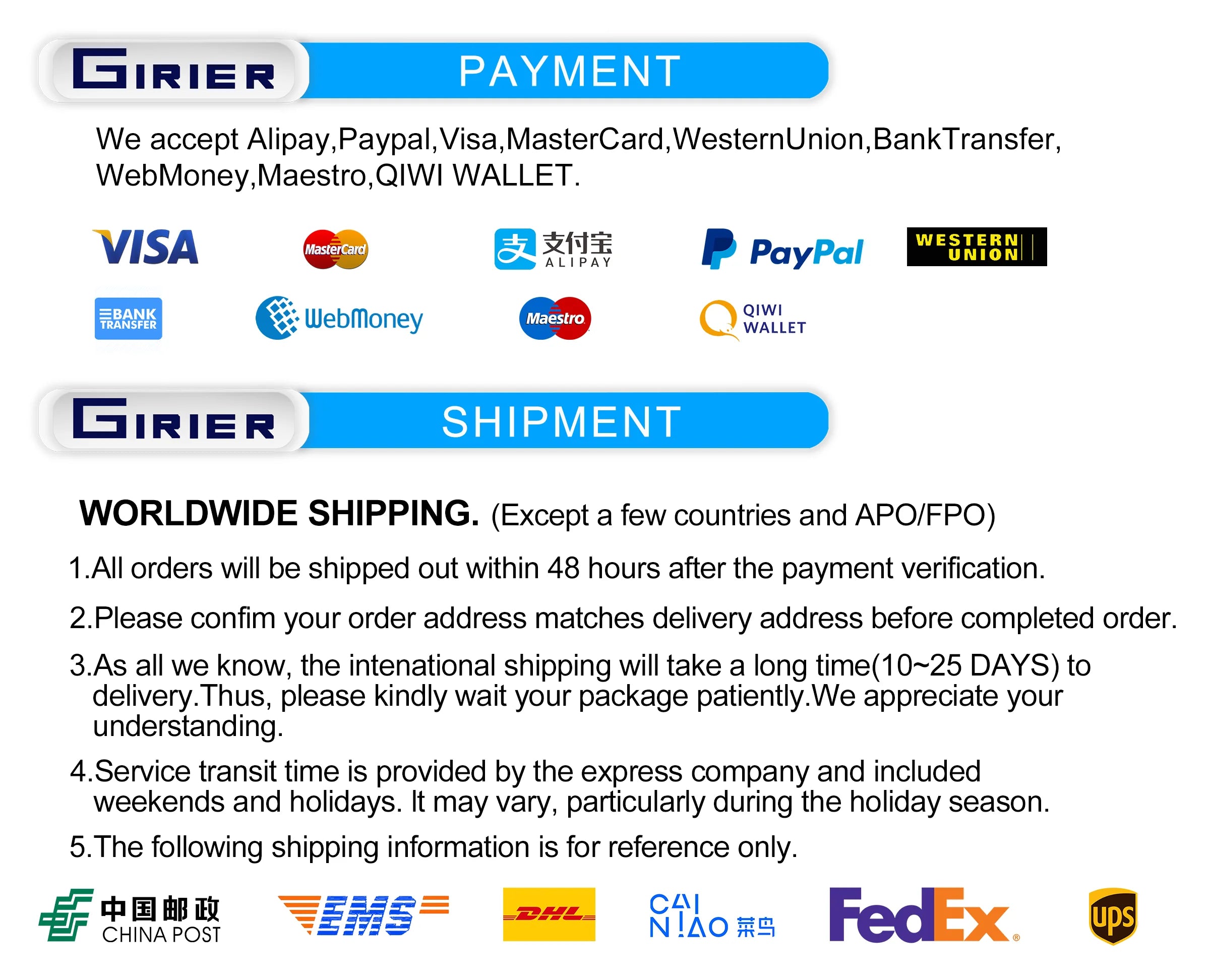 GIRIER Smart ZigBee Switch Module Neutral Wire Required 1/2/3/4CH Breaker Relay Supports 2-way Control Work Tuya Smart Alexa APP