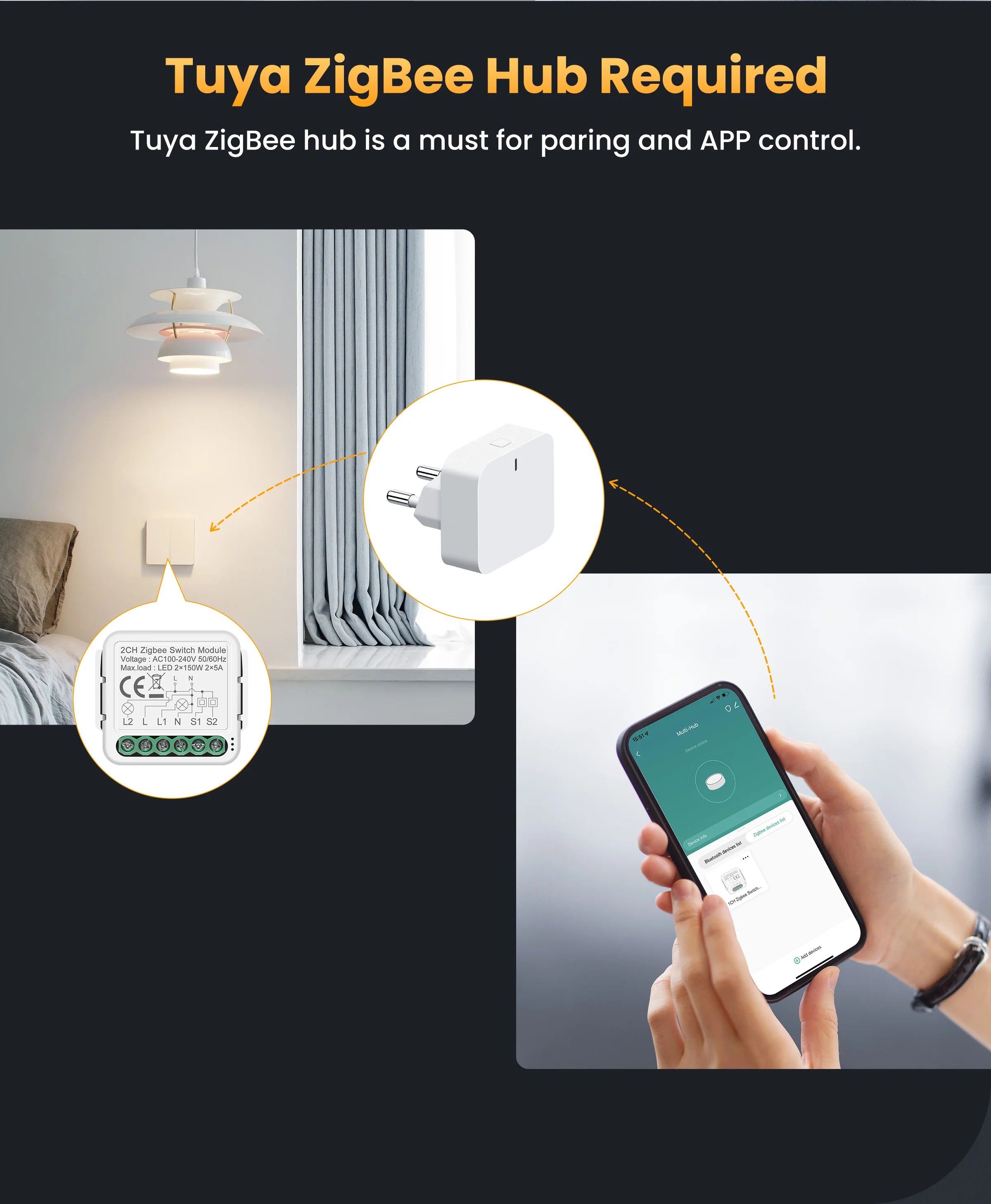 GIRIER Smart ZigBee Switch Module Neutral Wire Required 1/2/3/4CH Breaker Relay Supports 2-way Control Work Tuya Smart Alexa APP