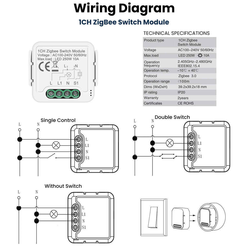 GIRIER Smart ZigBee Switch Module Neutral Wire Required 1/2/3/4CH Breaker Relay Supports 2-way Control Work Tuya Smart Alexa APP