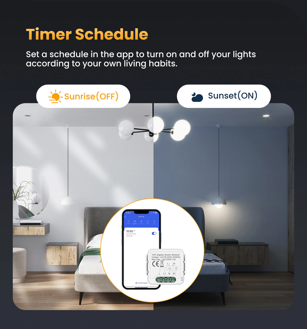 GIRIER Smart ZigBee Switch Module Neutral Wire Required 1/2/3/4CH Breaker Relay Supports 2-way Control Work Tuya Smart Alexa APP